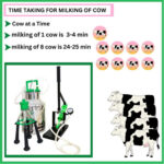 Manual Cow Milking Machine Hand Operated 15 Ltr - Image 4