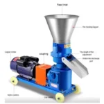Pellet Machine with 3 hp Motor 50 to 80 kg/hr Single Phase - Image 3