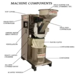 2 in 1 Pulverizer Machine for Wet and Dry Grinding, 3HP Motor, 30kg per hr - Image 3